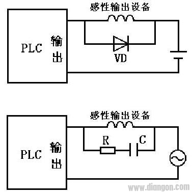 PLC输入输出设备正确连接电路