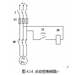 电动机单向直接启动控制原理图解析