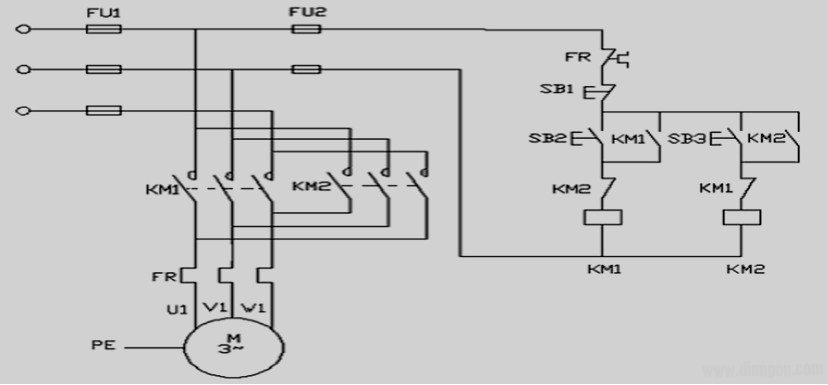 西门子PLC控制电动机正反转的编程