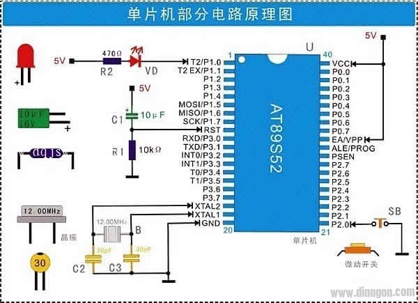 单片机入门制作