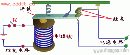 点击浏览下一页