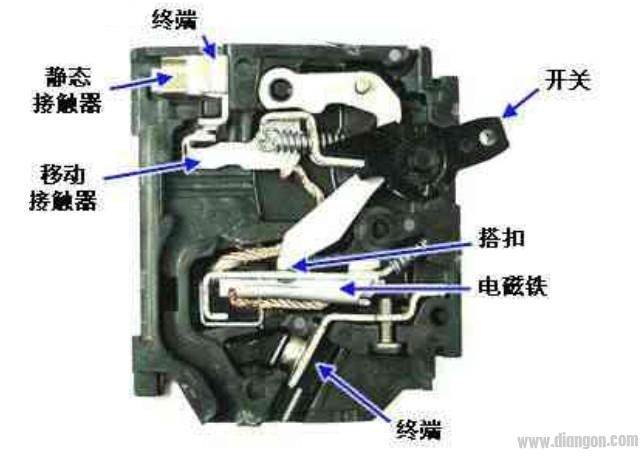 断路器工作原理