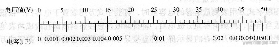 机械式和数字万用表怎么测电容