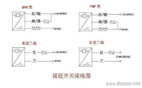 接近开关接线图