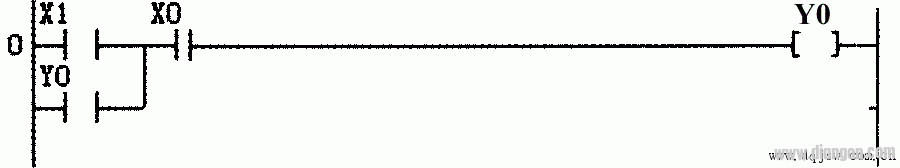 初学PLC应注意的问题