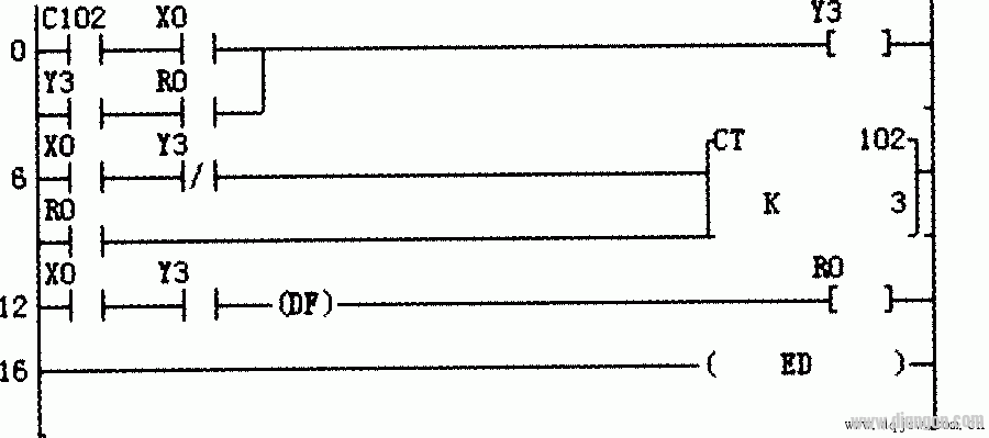 初学PLC应注意的问题