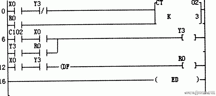 初学PLC应注意的问题