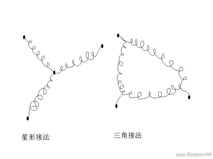 电动机接线方法