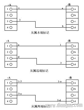 导线的识别标记及其标注方法