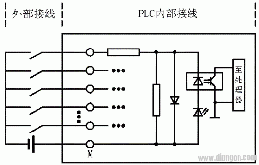 漏型输入电路