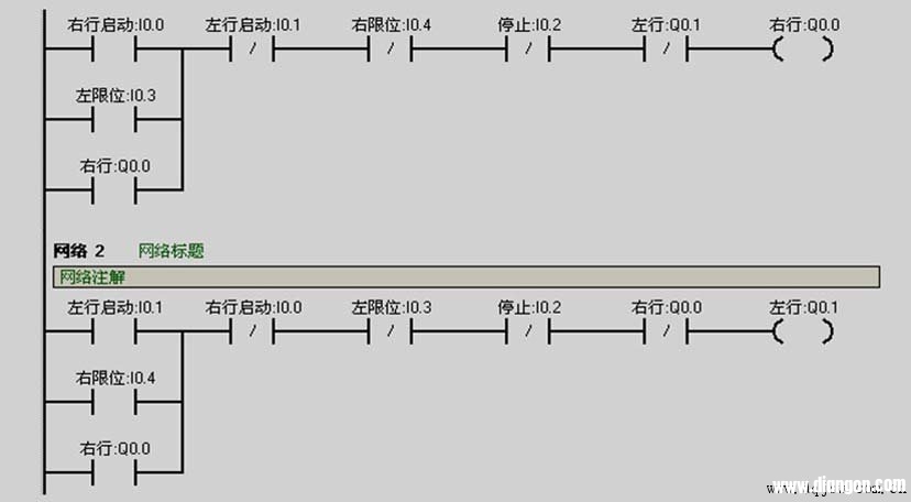 西门子PLC控制电机正反转编程实例