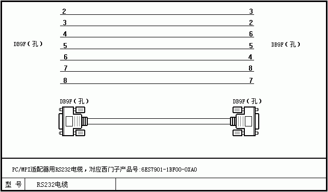 西门子PLC编程电缆与通讯电缆的DIY制作