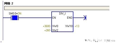 西门子S7-200PLC编程软件里面的整数相除功能