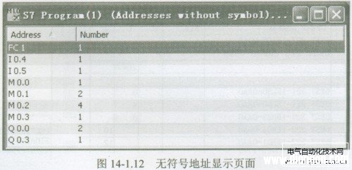 西门子PLC编程的符号地址