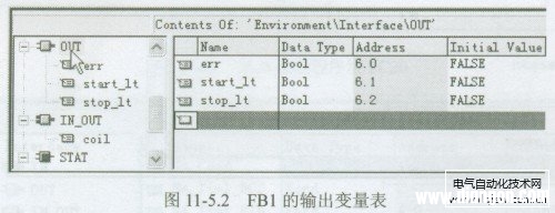 西门子PLC的功能块编制