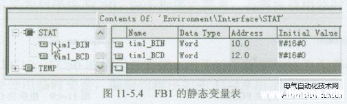 西门子PLC的功能块编制