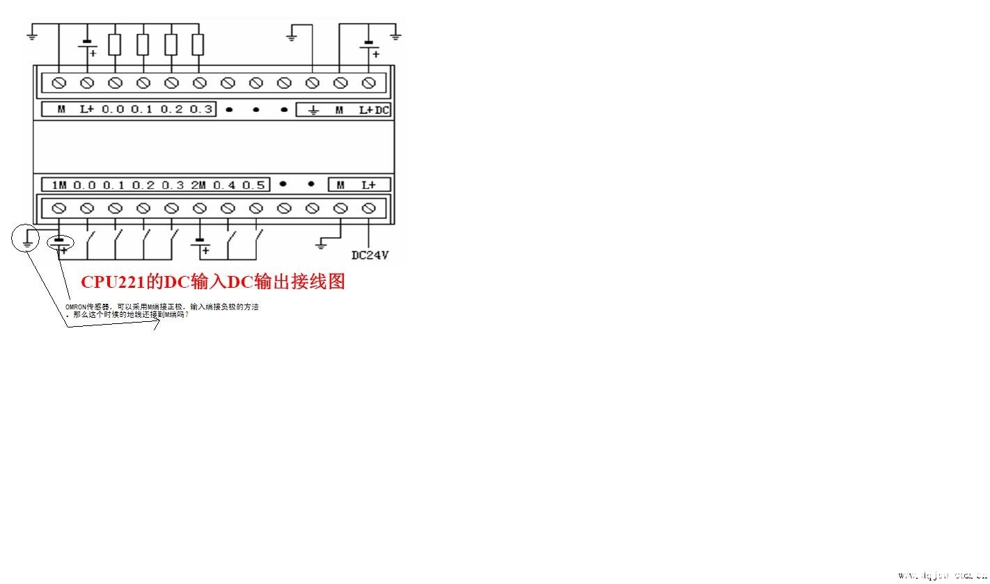 PLC接线图