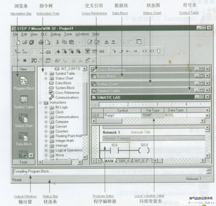 STEP7-Micro/WIN应用窗口