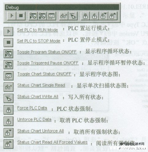 STEP7-Micro/WIN编程软件的应用窗口