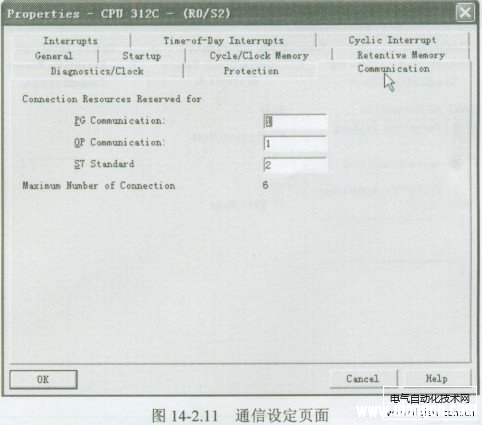 西门子PLC的CPU模块通信(Communication)设定