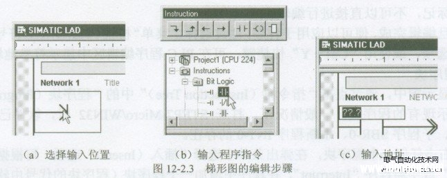 STEP7-Micro/WIN编程软件的程序编辑