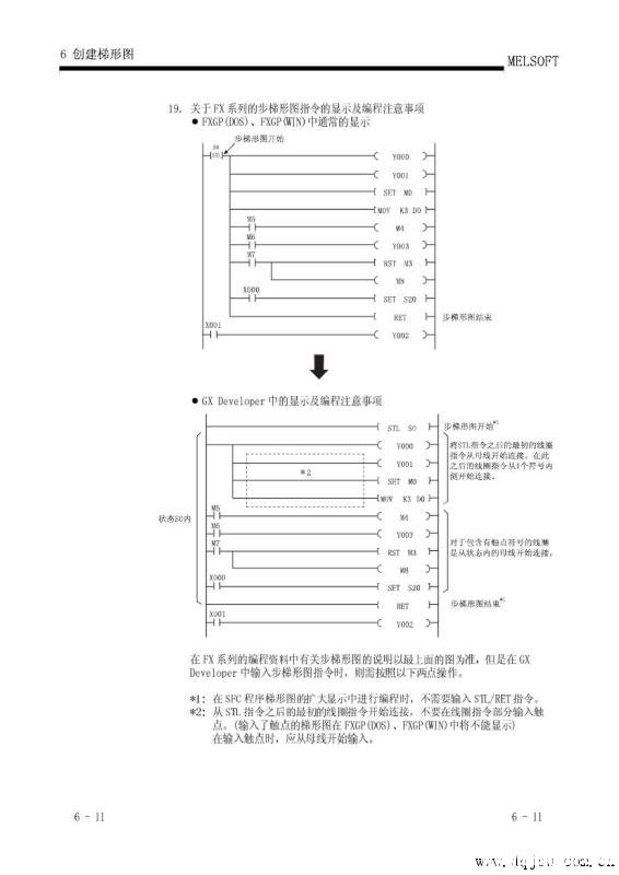 三菱plc中stl/ret指令指令程序的写法