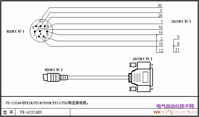 三菱PLC编程电缆DIY制作