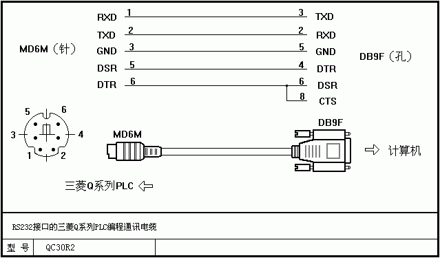 三菱PLC编程电缆DIY制作