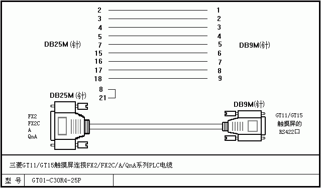 三菱PLC编程电缆DIY制作