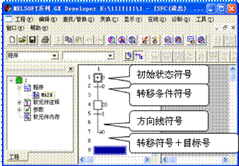 闪烁信号梯形图和指令表