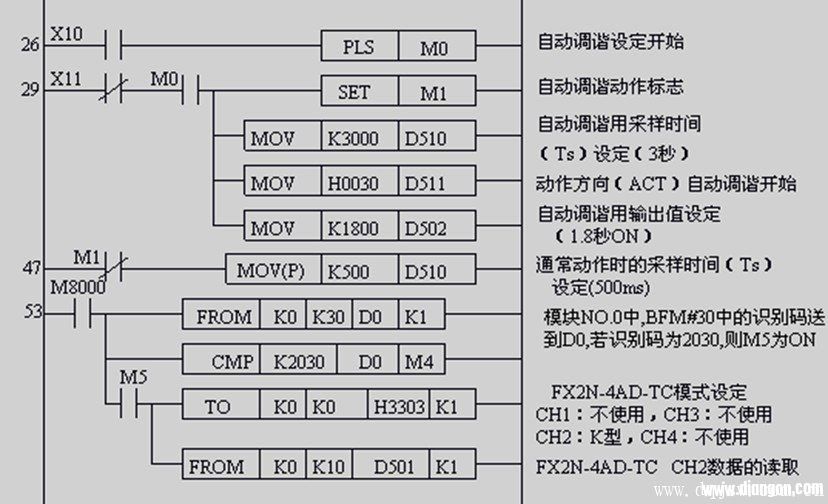 三菱plc和fx2n-4ad-tc实现pid闭环控制系统的学习