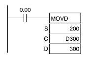 欧姆龙PLC MOVD指令的解释