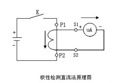 电流互感器极性的判断