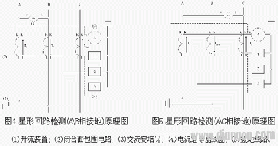 如何判断电压电流互感器极性