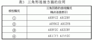 如何判断电压电流互感器极性