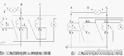 如何判断电压电流互感器极性