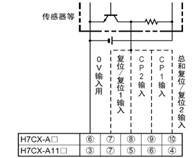 旋转编码器与后续设备（PLC、计数器等）接线