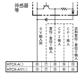 旋转编码器与后续设备（PLC、计数器等）接线