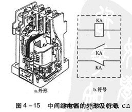 中间继电器外形及符号