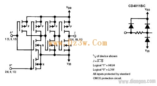 CD4011内部结构图