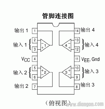 LM324引脚图（管脚图）