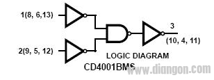 CD4011中文资料(功能,真值表,引脚图及电气参数)