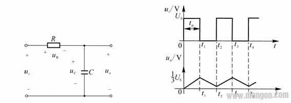 微分电路与积分电路分析