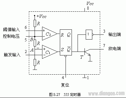 555定时器