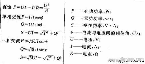 电功率计算公式