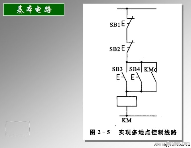 电气原理图、电器布置图和电气安装接线图