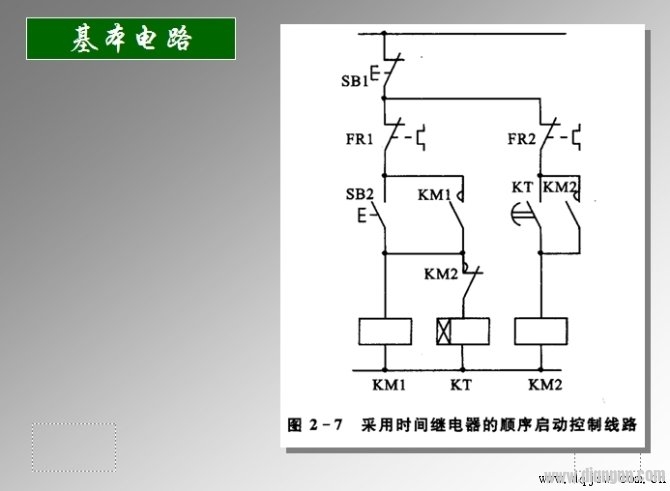 电气原理图、电器布置图和电气安装接线图