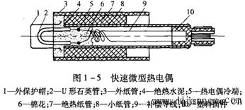 快速微型热电偶