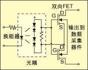 双向FET器件