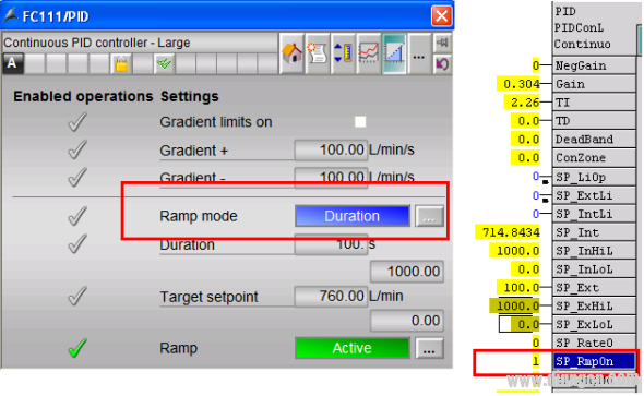 PCS 7 V7.1 APL库中的斜坡（Ramp）功能